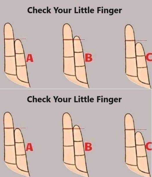 Your little finger reveals beautiful things about your personality 