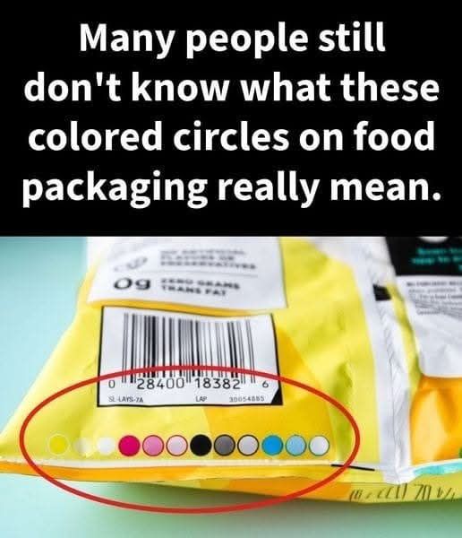 What Those Colored Circles on Food Packaging Really Mean